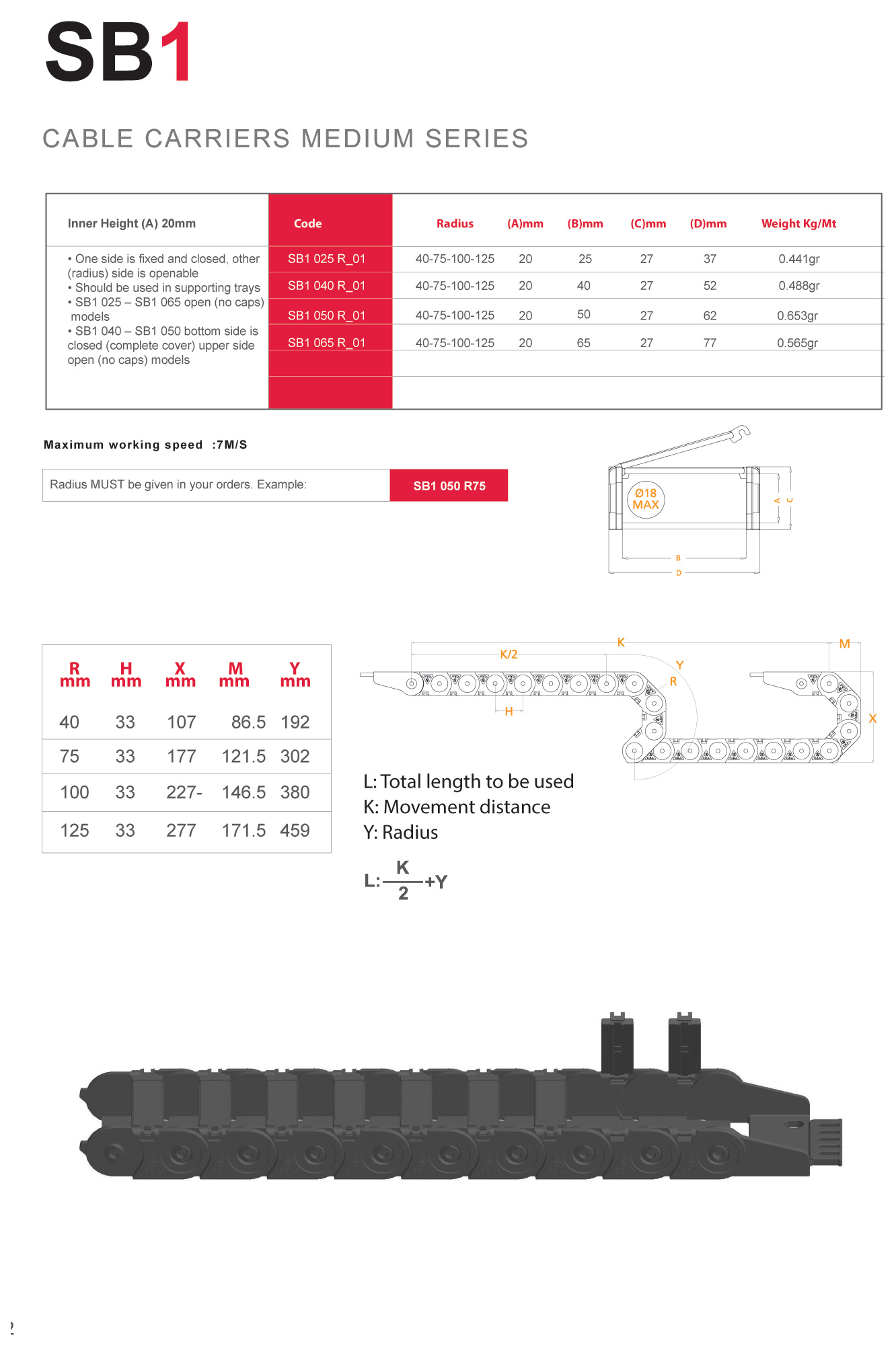 Cable carrier design guidelines